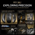 SOURIS ATTACK SHARK R11 ULTRA 42K DPI CARBON FIBER BK – Image 2